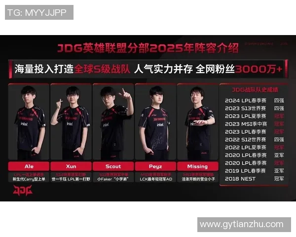 电竞全球总决赛点评JDG战队实力分析与表现总结