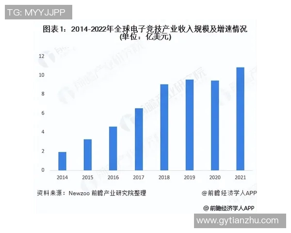 电竞数据深度剖析WE的力量对比及其在行业中的影响力与前景