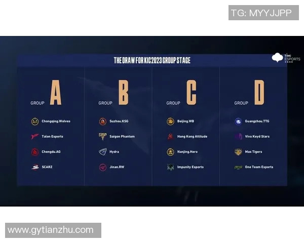 esports数据深入分析王者荣耀焦点LNG战队的实力与未来发展潜力