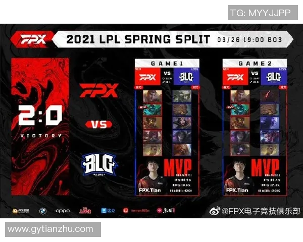 esports最新数据和平精英个人能力排名创新高FPX战队展现卓越实力引领电竞新风潮