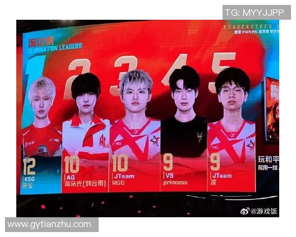 esports最新数据电竞实时数据助力和平精英状态排名WE创新高引发热议