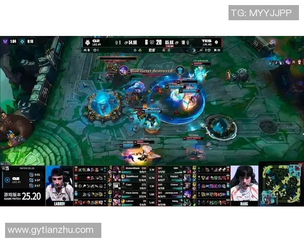 S15LOL技术排行榜揭晓TES战队荣登第五名展现强大实力实时新闻