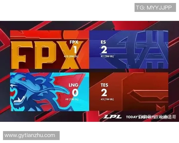 深入探讨FPX战队配合策略与其他战队的对比分析